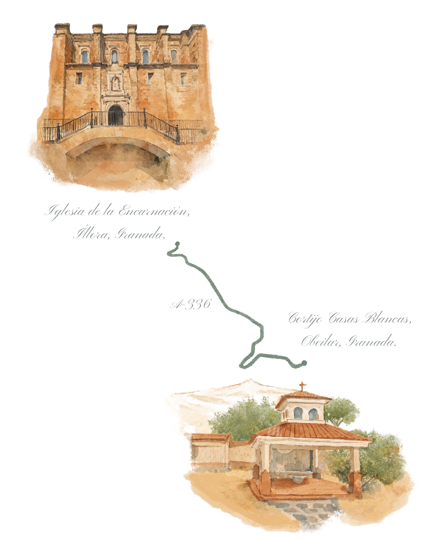 Mapa Eva y Antonio .pdf